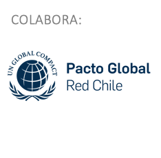 Pacto Global