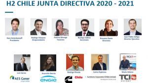 Directorio 2020-2021 de H2 Chile
