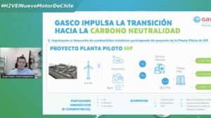 La participación de Gasco en la producción de combustibles sintéticos elaborados mediante H2 verde