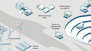 “El Hidrógeno Verde va a permitir a Chile exportar al mundo un mineral con una menor huella de carbono”
