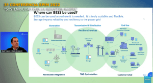 Los sistemas de almacenamiento de energía en baterías y sus diversos modos de empleo propuestos por Black & Veatch
