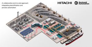 Hitachi Energy y Rockwell Automation unen energía y automatización para ayudar a las industrias a acelerar la electrificación